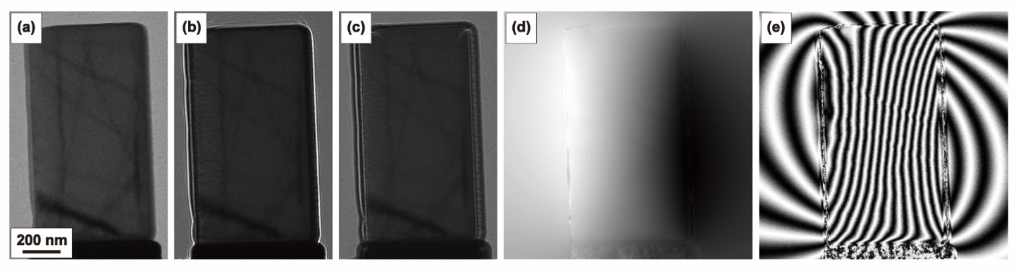 Figure 2